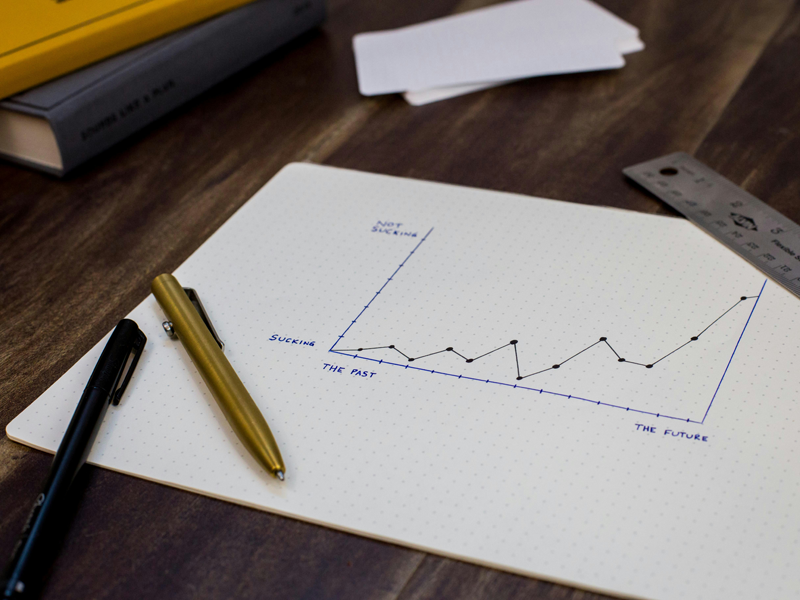 A chart shows the good business returns produced by a typical commercial cleaning business.